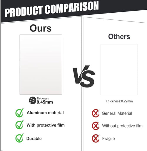 Foto personalizada en aluminio