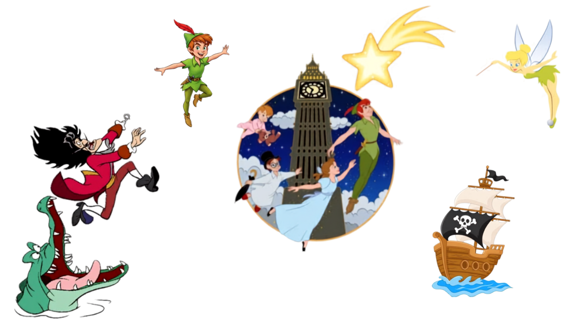 Aventuras en Nunca Jamás para Snowglobe 16 oz (Peter Pan)
