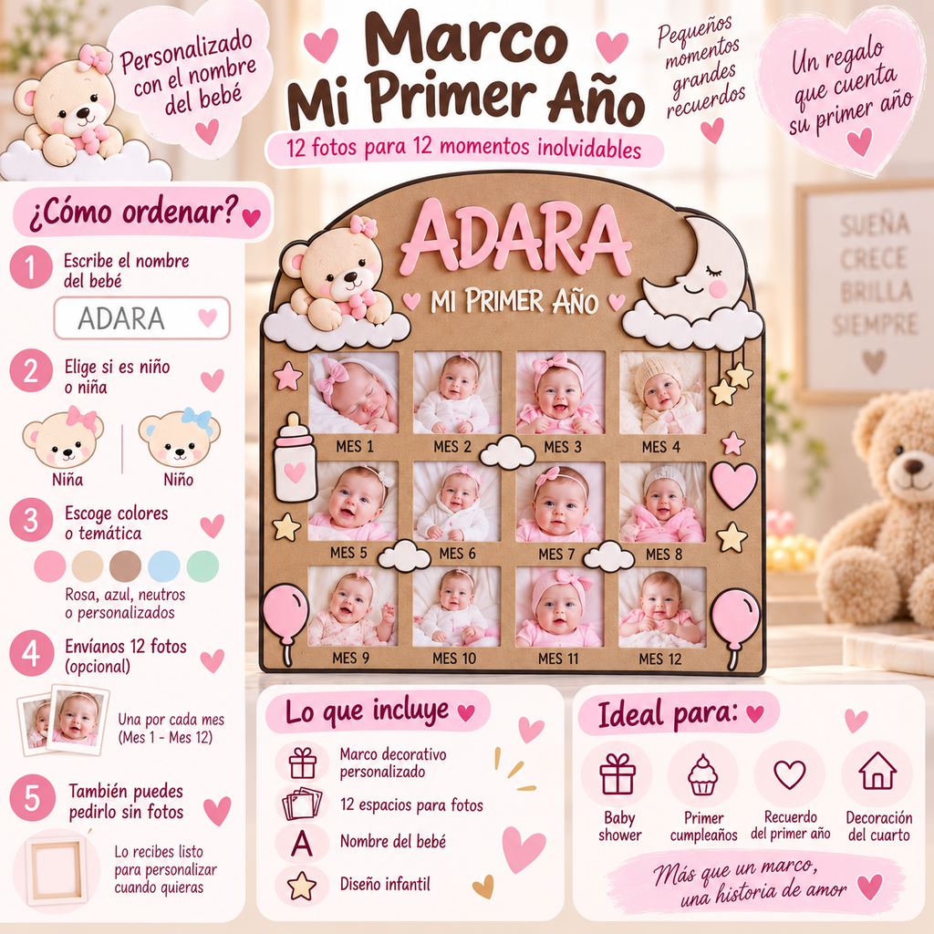 Marco Mi Primer Año Personalizado con 12 Fotos